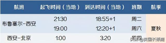 五个一放开，多家航司推出留学生优惠！7月国际航班计划汇总来了