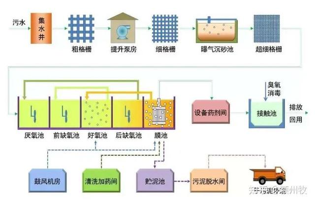 冲厕水回收做的啤酒，不仅热销还一口难求？