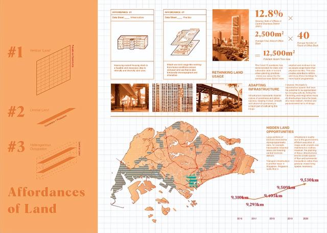 2022伦敦大学学院Bartlett建筑学院Part2毕业展