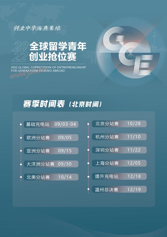 “创业中华·海燕集结”创业抢位赛启航！2022大赛公告中文版发布