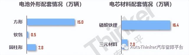 「企业专题」国轩高科专题分析