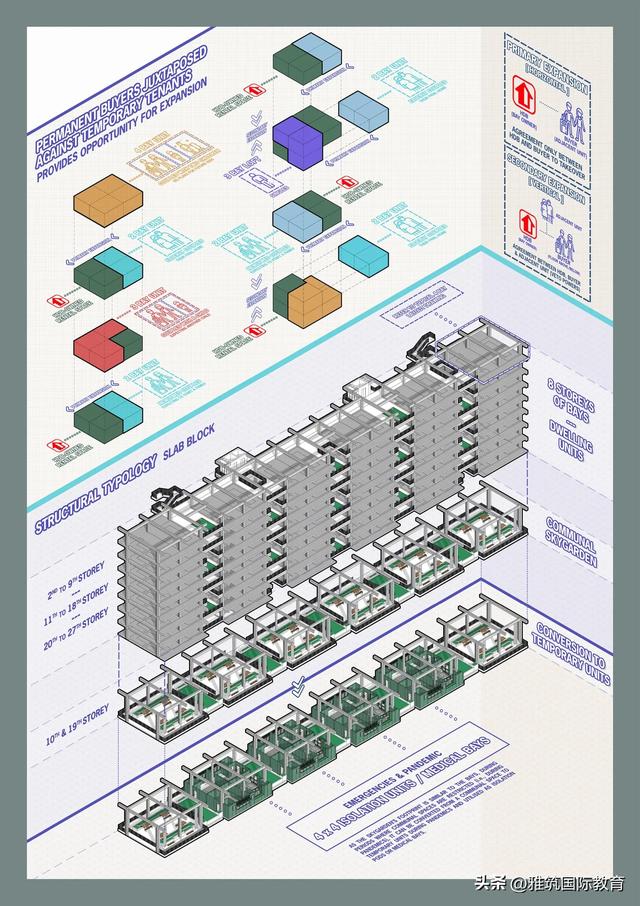 NUS新加坡国立大学2022建筑设计研究生毕业展分享-上篇