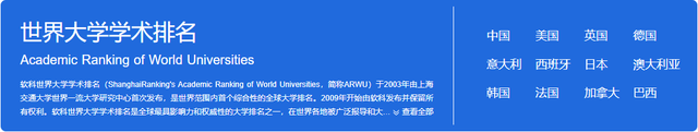 2022软科世界大学排名！新加坡国立大学、南洋理工大学入围百强