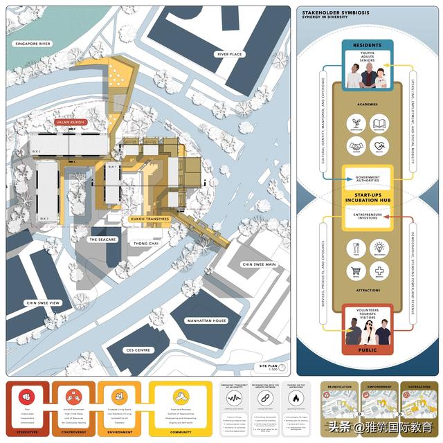 NUS新加坡国立大学2022建筑设计研究生毕业展分享-上篇