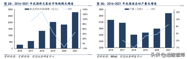 特种纸行业领军公司，仙鹤股份：柔性化生产能力，铸就核心壁垒