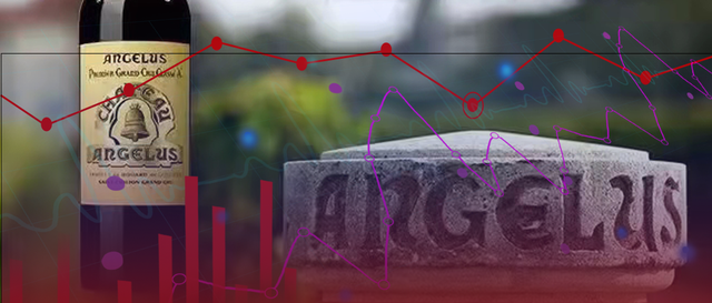 Liv-ex：亚洲上半年勃艮第交易额超波尔多，金钟2014排名第一