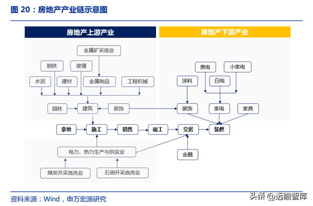 铝模租赁龙头，志特新材：借助“以铝代木”的趋势，规模快速扩张