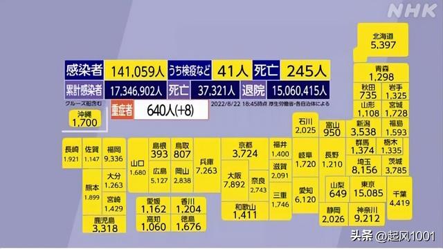 新加坡放开了不用戴口罩了？日本国内不统计新冠人数了？假的