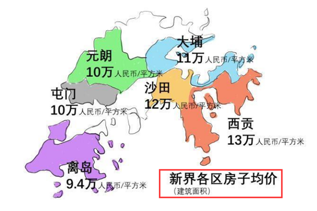 为什么八九十平米的房子在香港会被称为“千尺豪宅”