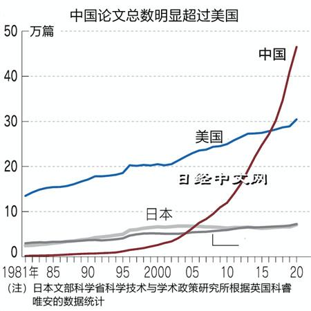 侯峰：美国芯片法案是抄作业？不，中国可没有打“产业新冷战”