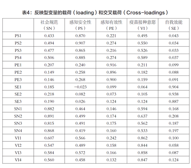 社会期待下的集体行动：媒介接触对公众新冠疫苗接种意愿的认知建构研究