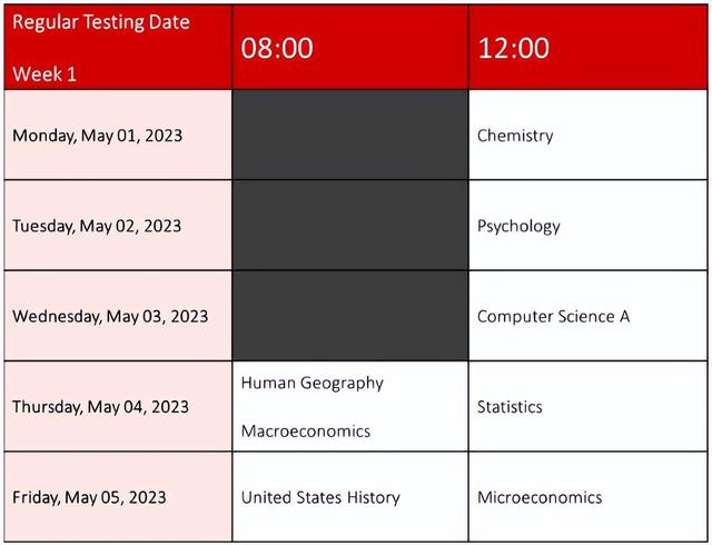 最新！2023年5月AP考试新加坡考场开始报名...