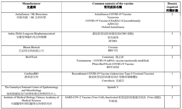 8月访问学者博士后热门国家及地区入境政策汇总