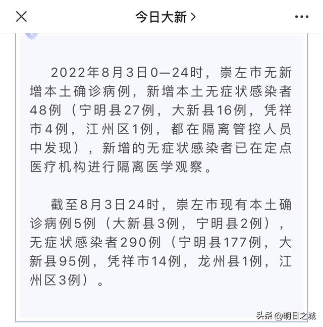 295例！广西这个中越边境小城崇左快消停了：南疆国门守得太不易