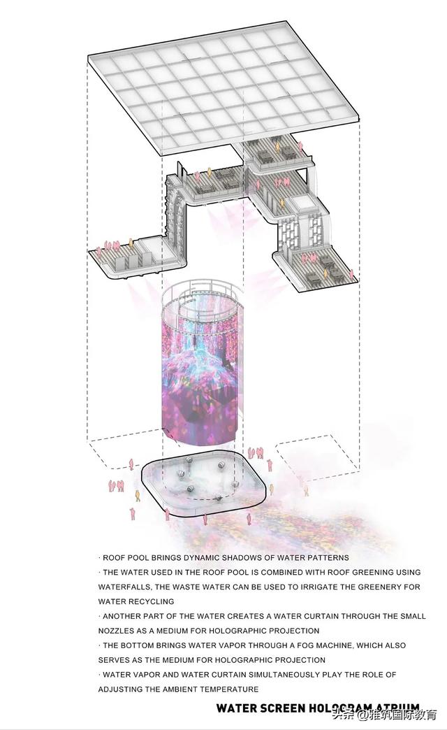 NUS新加坡国立大学2022建筑设计研究生毕业展分享-上篇