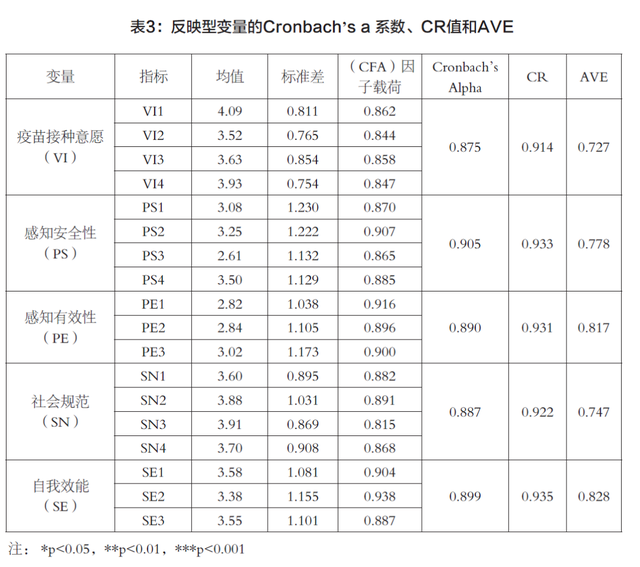 社会期待下的集体行动：媒介接触对公众新冠疫苗接种意愿的认知建构研究