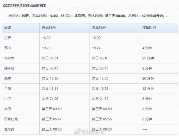 上海新增本土0+3！轨交11号线出现“大白”？回应来了！多地紧急寻人