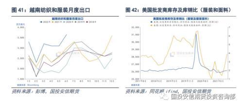 否极，泰来？聚酯板块半年回顾及展望