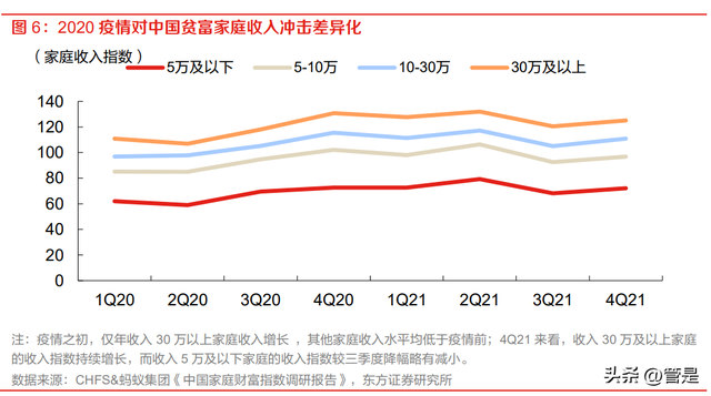 友邦保险研究报告：享受渠道下沉与区域复苏红利的寿险价值标杆