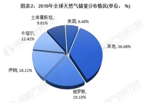 「人民币特别篇下」世界货币格局将因人民币结算令而产生巨变