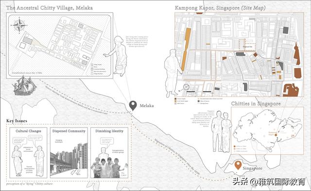 NUS新加坡国立大学2022建筑设计研究生毕业展分享-上篇