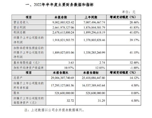 懵了！A股、基金跌上热搜！多只军工股猛拉！佩洛西到了这里，警惕：另一架美政府包机也来了！东部战区发布：在闽南组织实弹射击