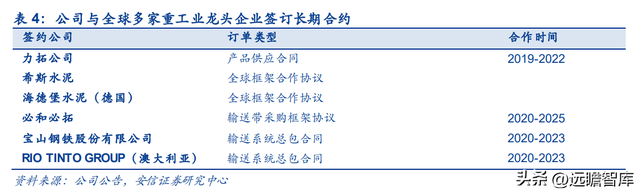 工业与移动互联网双擎驱动，宝通科技：投资布局占领元宇宙高地