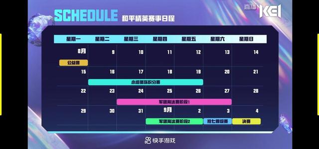 和平精英KEI国际邀请赛，王小歪军团豪取六胜，泰国军团紧随其后