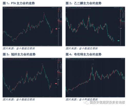 否极，泰来？聚酯板块半年回顾及展望