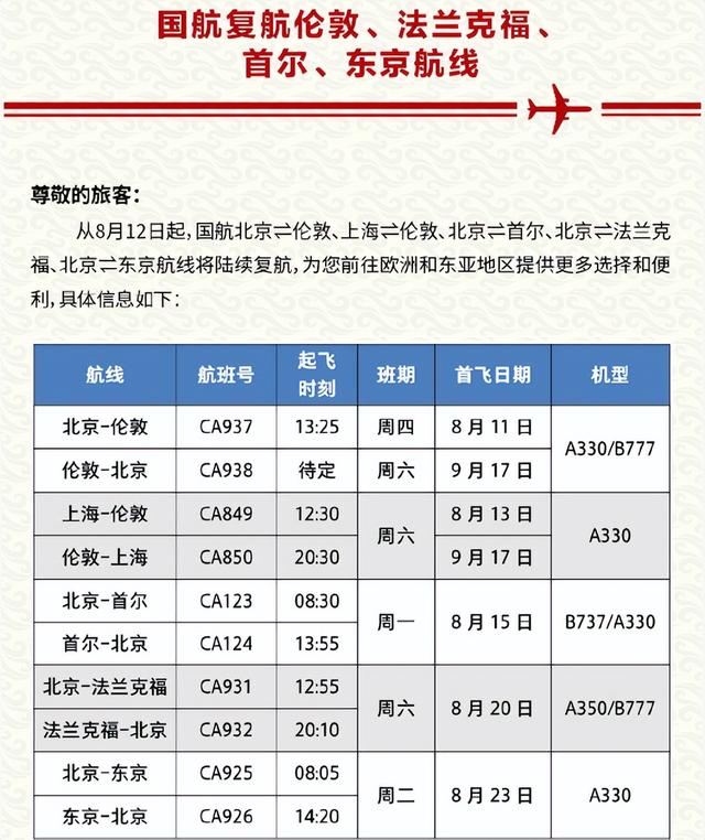 中国游客缺席，澳洲旅游业120亿澳元的“黑洞”谁能补？