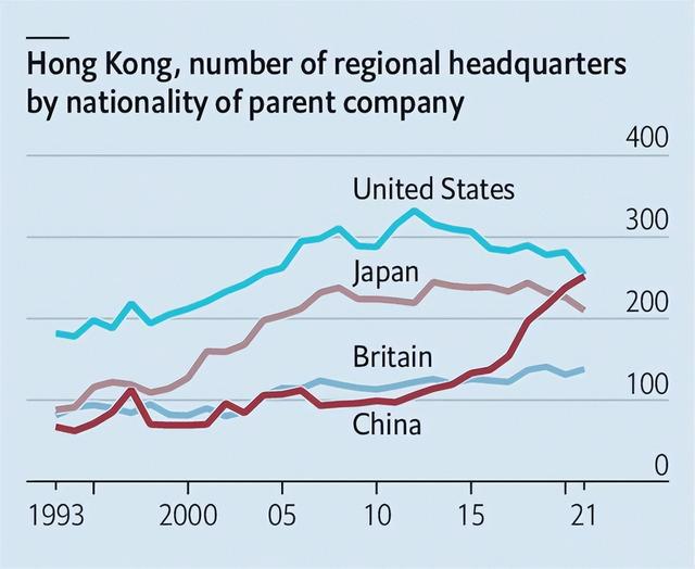 为什么那么多跨国企业看中了新加坡