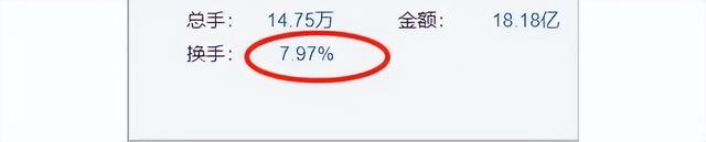 缔造一家2万亿巨头，马云用23年，他只花了13天