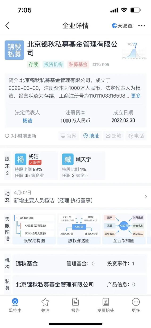 锦秋基金首次出手瞄准东南亚！与字节不得不说的故事引人遐想…