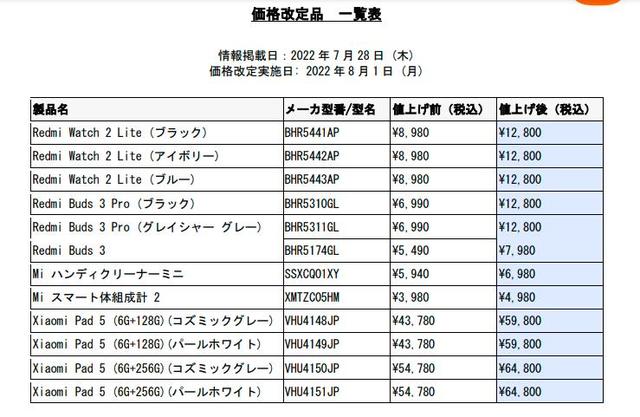 倒卖游戏机成暴利？微软索尼任天堂在日本死磕 黄牛代购赚翻