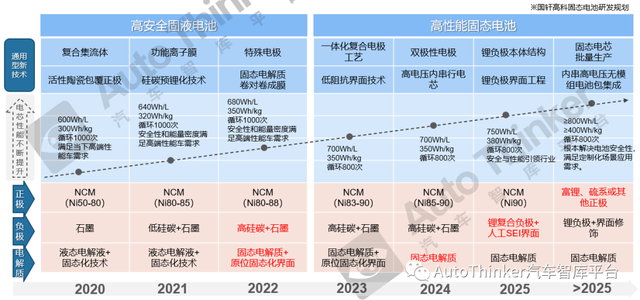 「企业专题」国轩高科专题分析