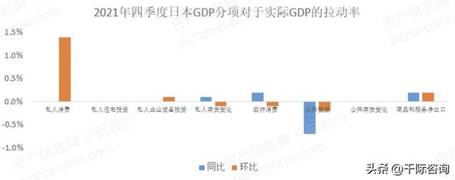 2022年日经225指数研究报告