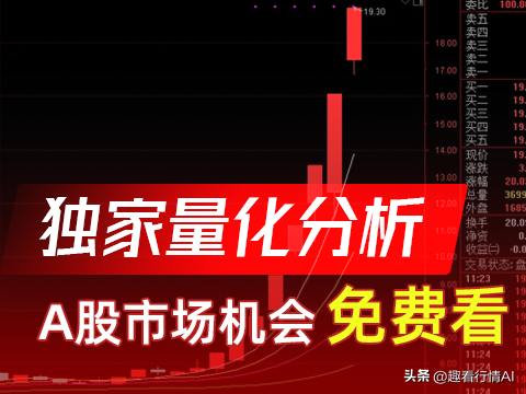 热点解读｜8月1日：PMI指数意外回落