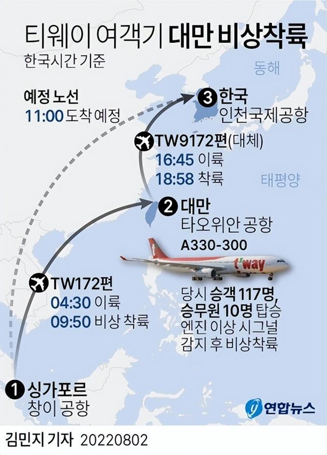 新加坡飞韩国客机因发动机故障紧急降落中国台湾