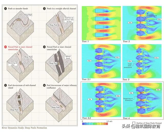 NUS新加坡国立大学2022建筑设计研究生毕业展分享-上篇