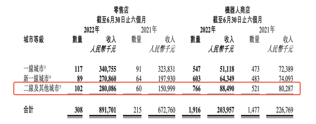 焦点分析｜海外市场远水，难解泡泡玛特近渴