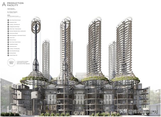 NUS新加坡国立大学2022建筑设计研究生毕业展分享-上篇