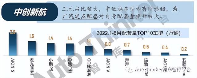 「企业专题」国轩高科专题分析