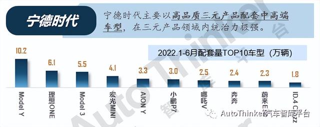 「企业专题」国轩高科专题分析