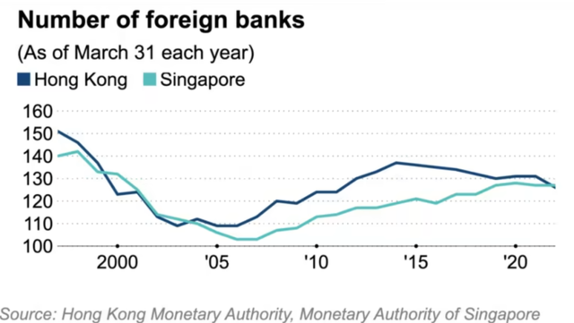 为什么那么多跨国企业看中了新加坡