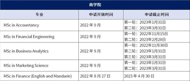 新加坡留学｜南洋理工大学公布部分23Fall入学课程申请截止时间