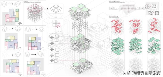 NUS新加坡国立大学2022建筑设计研究生毕业展分享-上篇