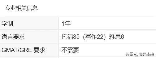 重磅！新加坡国立大学研究生开放23Fall申请