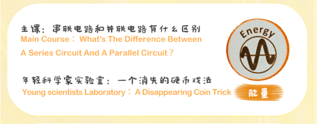 畅销新加坡20余年！全世界孩子都在追看的英文科学杂志长啥样？