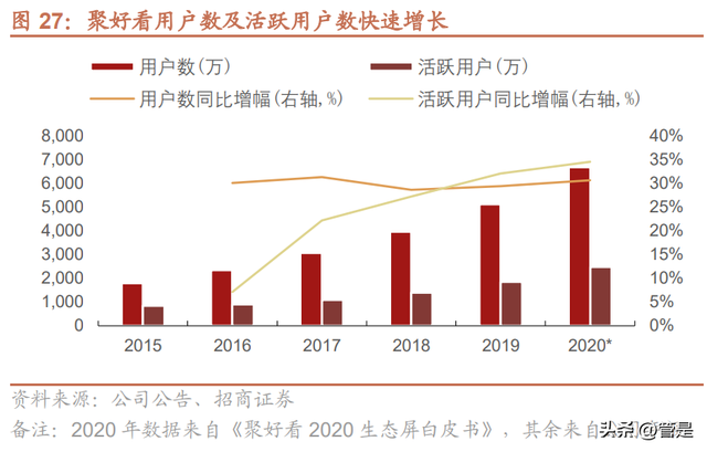 海信视像研究报告：1+4+N全产业链价值释放，全球化迈入收获期