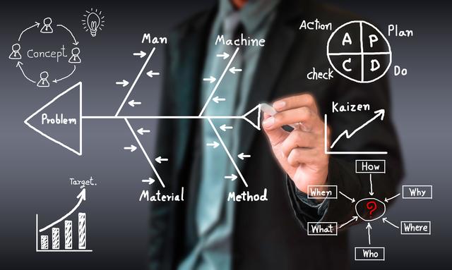 新加坡房地产市场过往50余年所取得的成果引人瞩目